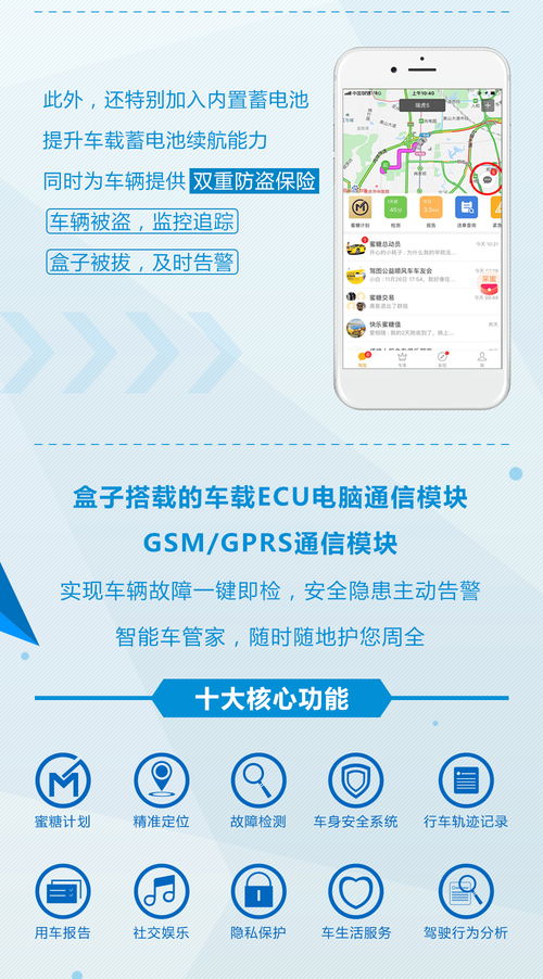 駕圖盒子is智能版全國(guó)招募代理，共創(chuàng)智慧車(chē)聯(lián)新生態(tài)
